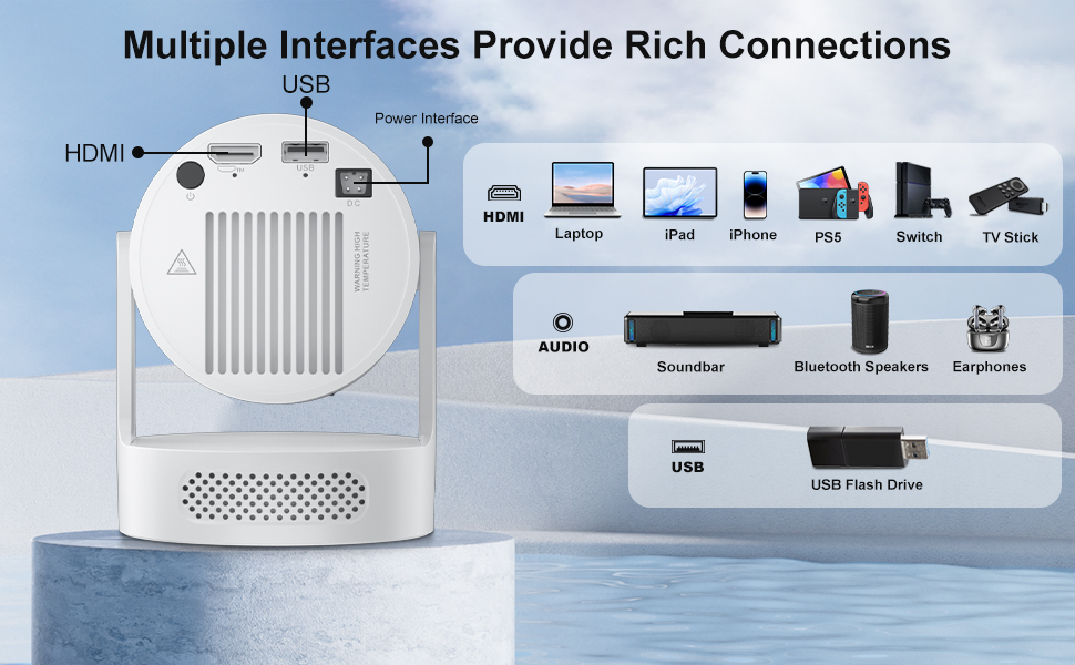 Міні проєктор Salange 4K з Wi-Fi 6, Bluetooth 5.2 та Android OS 11.0. Підтримка 180° повороту, для телефону/Xbox/ноутбука/TV Stick/USB. Білий (HY300ula + 5W динамік)
