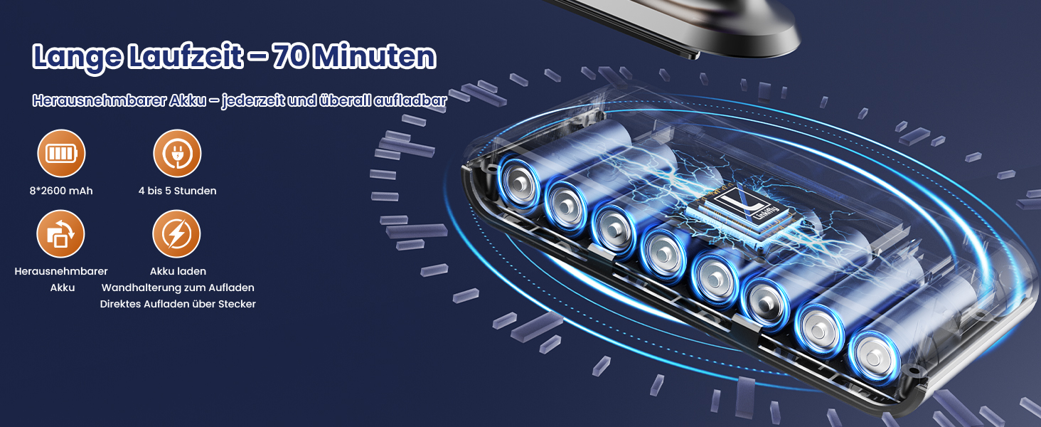 Бездротовий пилосос Linkfly A12 з функцією миття підлоги, 8-в-1, 48Kpa, 550W, 70Min, сенсорний екран, контейнер 1,5L, док-станція для стін, підходить для килимів/авто/шерсті домашніх тварин, фіолетовий