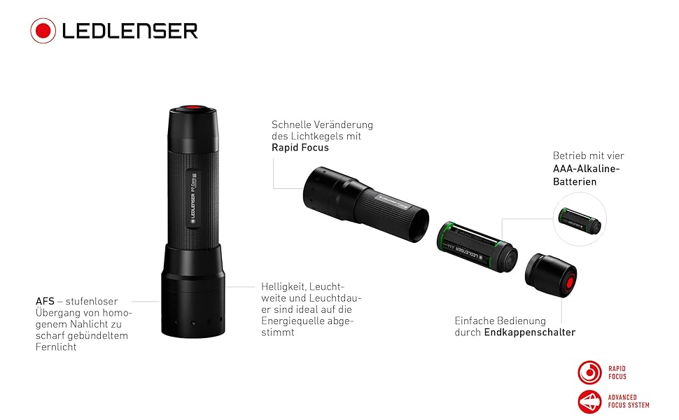 Світлодіодний ліхтар Ledlenser P7 Core Allround 450 люмен