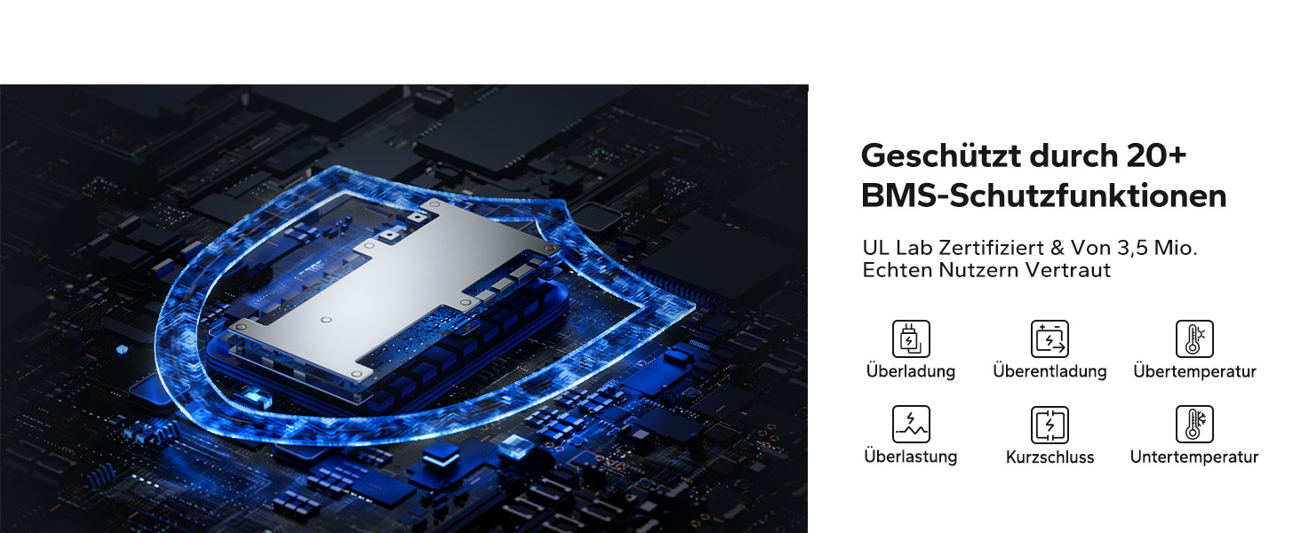 LiFePO4 акумулятор LiTime 12V 100Ah з Bluetooth для кемпінгу, житлових будинків та електромоторів човнів
