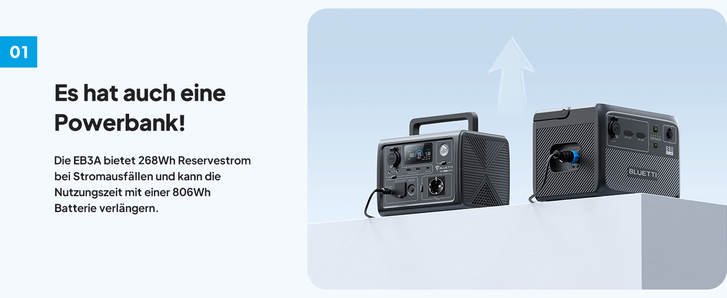 Портативна електростанція BLUETTI EB3A 268Wh: акумулятор LiFePO4, 600W (1200W пікова потужність), для кемпінгу та дому