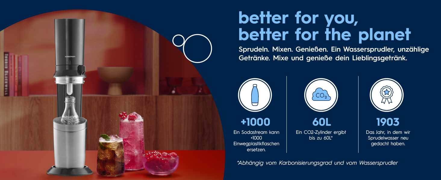 Сифон для газування води SodaStream CRYSTAL 3.0, 2 скляні карафани по 0,7л та балон CO2 з системою Quick Connect