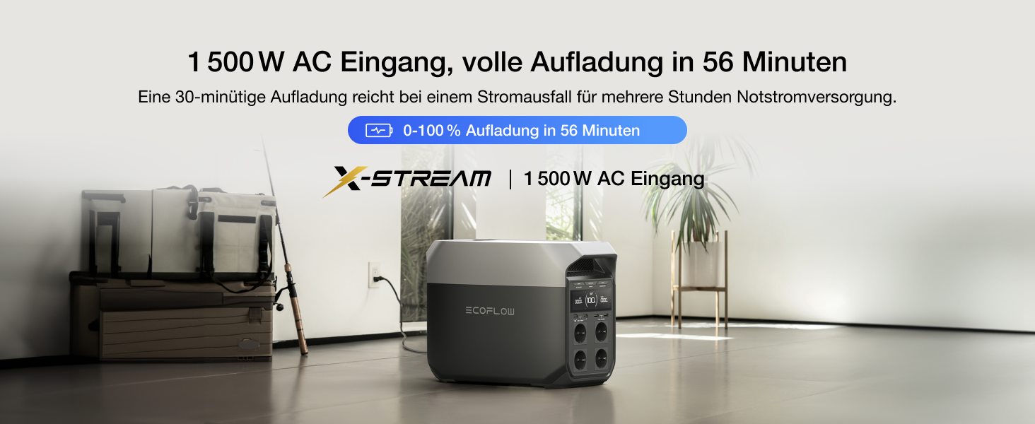 EcoFlow Delta 3: Портативна електростанція 1024Wh, сонячний генератор, розширюється до 5kWh, для дому, кемпінгу та подорожей (Generalüberholt)