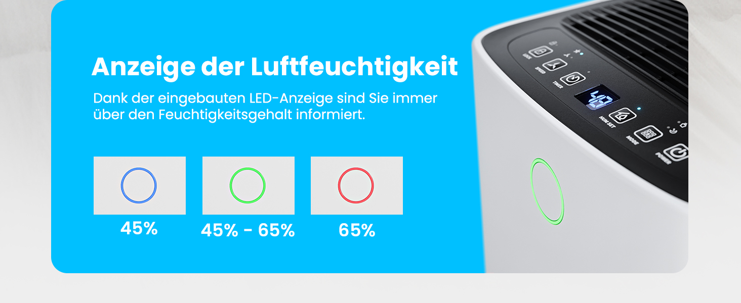 Електричний осушувач повітря Auronic AU3129 12L - 12 літрів для дому