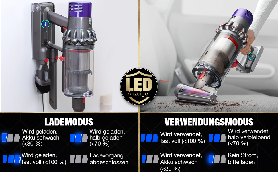 Змінна батарея EGR 6500 мАг для Dyson V10 Animal/Absolute/Fluffy/Motorhead SV12 з 2 пост-фільтрами