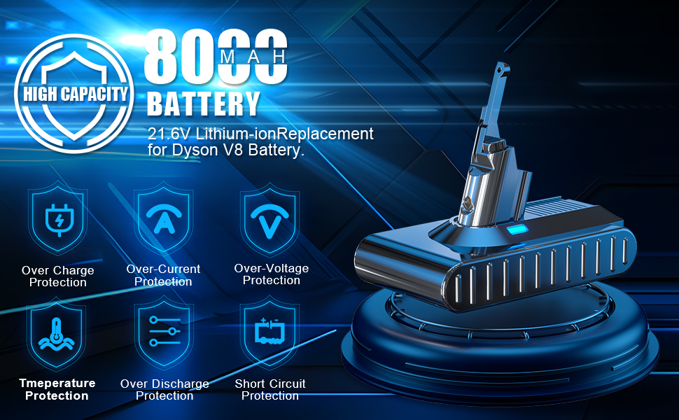 Акумулятор для пилососа Dyson V6 8000mAh з LCD-дисплеєм, сумісний з DC58-DC74, фільтри в комплекті (сірий)