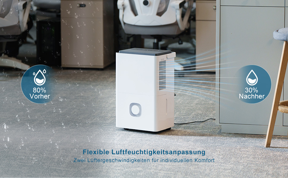 Електричний осушувач повітря для дому: 65л/день, авторежим, резервуар 4.5л з відводом, тихий осушувач для підвалу, офісу, спальні, ванної кімнати, квартири, кухні до 120м², чорний та білий