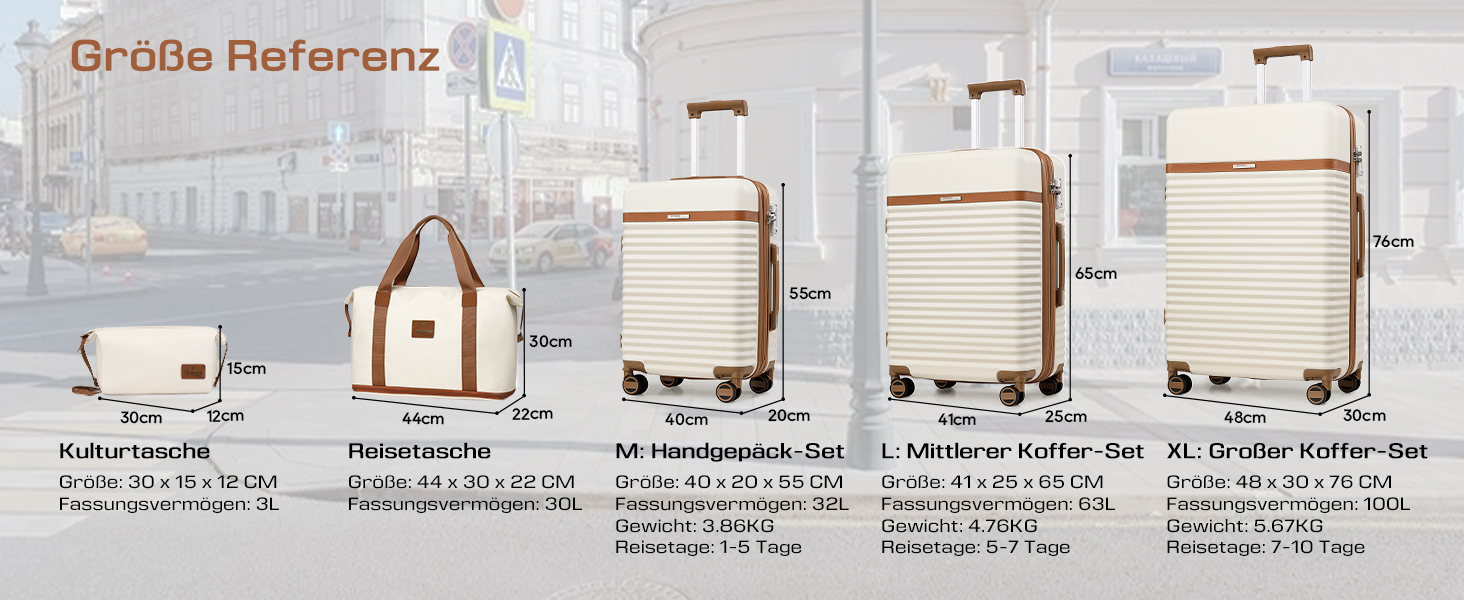 Набір валіз Joyway ABS 5шт з TSA-замком (рожевий) - розширюваний, з культурою та сумкою для подорожей