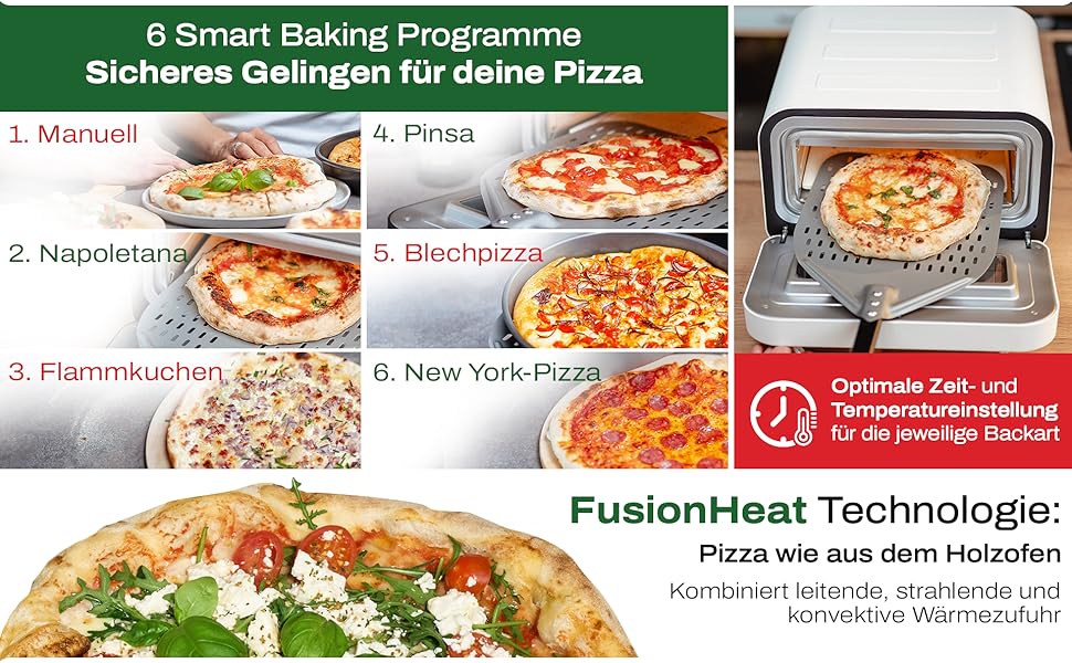 Електрична піч для піци GIU Bianco FusionHeat-Tech, професійна піч для неаполітанської піци з каменем, понад 400°C
