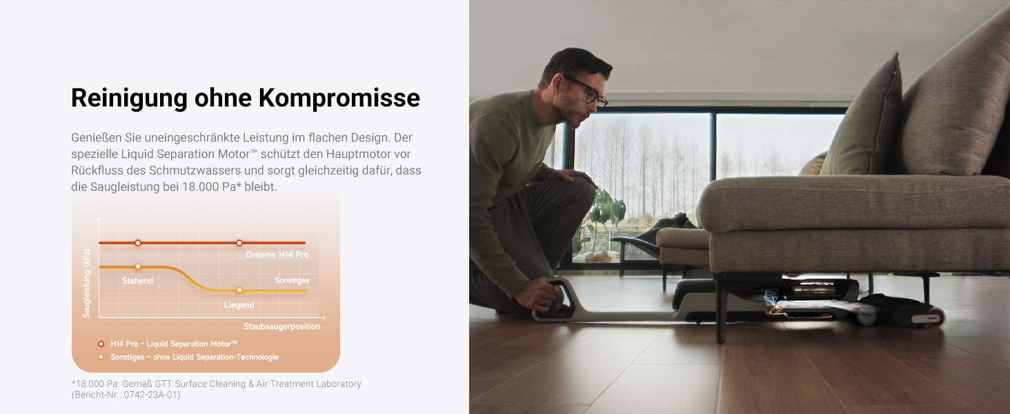 Dreame H14 Pro: Робот-пилосос 2-в-1 з мийкою підлоги, сушка гарячим повітрям 60°C, керування через додаток, потужність 18000Pa