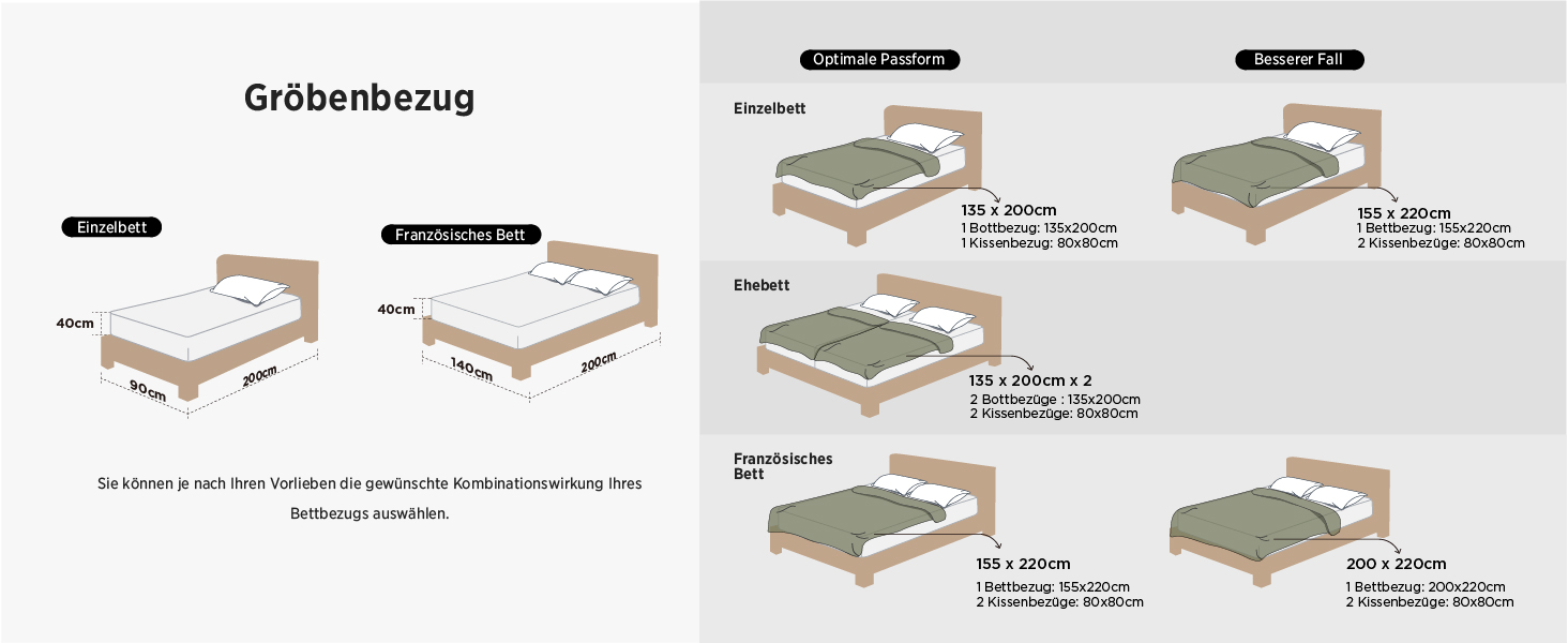 Фланелевий комплект постільної білизни BEDsure 3 предмети, теплий зимовий набір, бежевий, 155x220 см та наволочка 80x80 см
