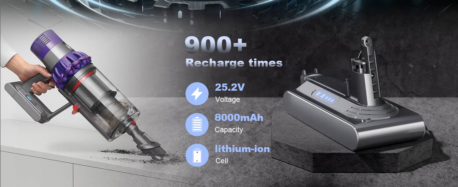 Акумулятор для пилососа Dyson V10 SV12 (Powtree) + фільтр + гвинти (8.0Ah, сірий)