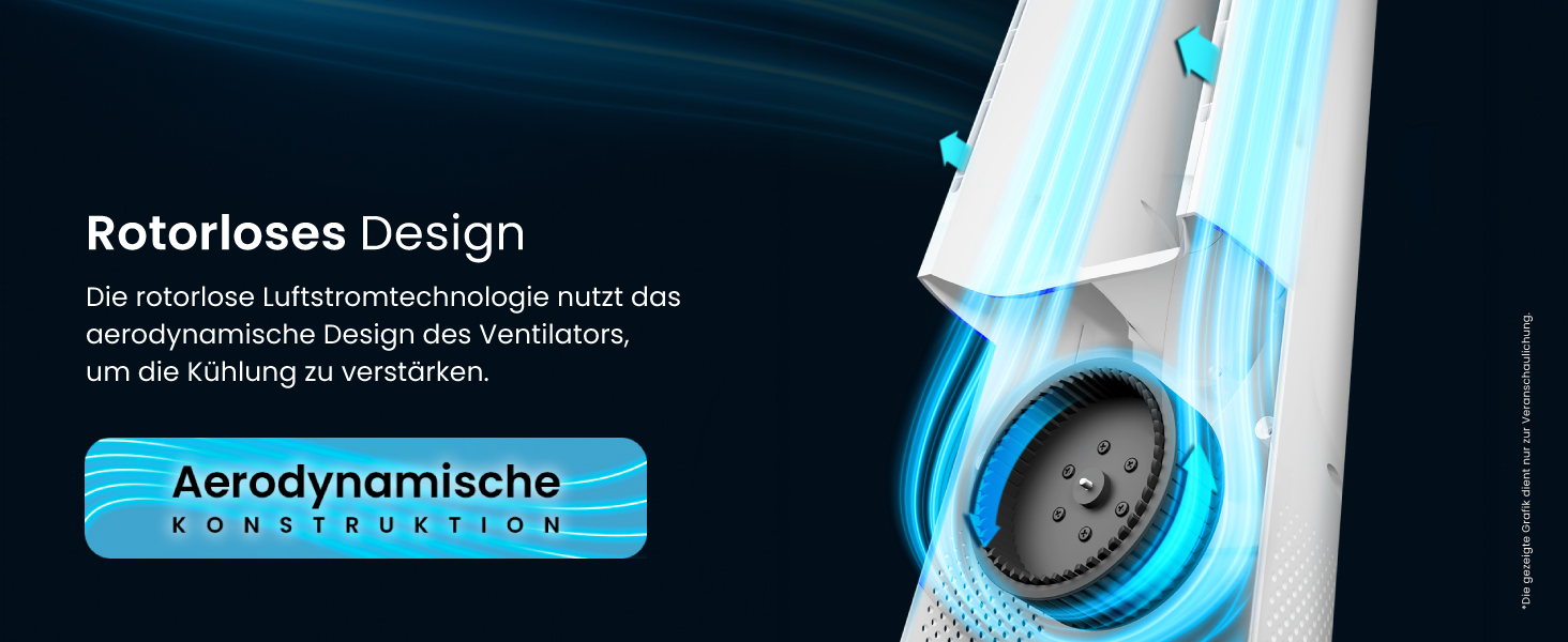 Вентилятор без лопатей Pro Breeze 101 см з пультом, LED дисплеєм, 6 швидкостями, 5 режимами, автоколиванням 60° та таймером 7 годин - білий