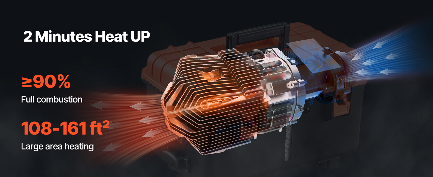 Дизельний обігрівач VEVOR 8 кВт, 12/24 В, портативний, з пультом ДУ та LCD, для вантажівок/кемперів, оранжевий