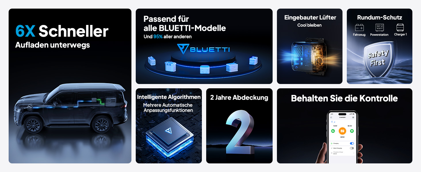 Портативна зарядна станція BLUETTI Elite 100 V2, 1024Вт-год, LiFePO4, 2x1800Вт AC виходи, чорна (комплект із зарядним пристроєм)