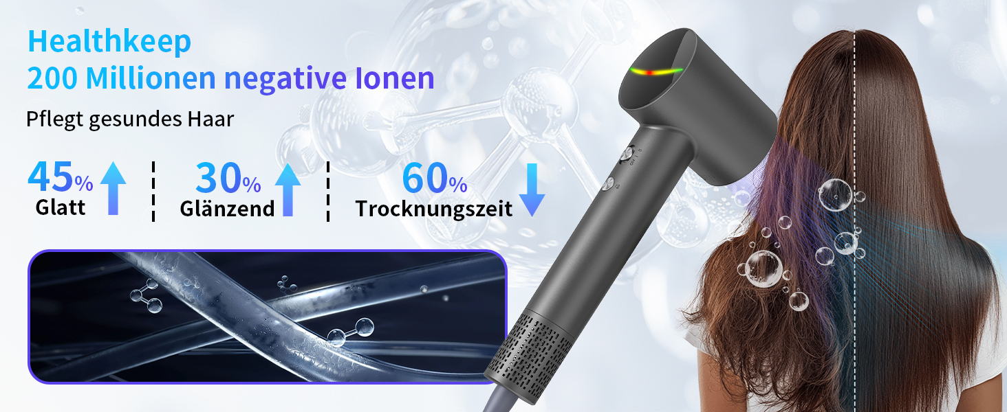 Фен для волосся Healthkeep з негативними іонами, 1600 Вт, високошвидкісний мотор 10 000 об/хв, 2 дифузори, низький рівень шуму (<78 дБ), швидке сушіння