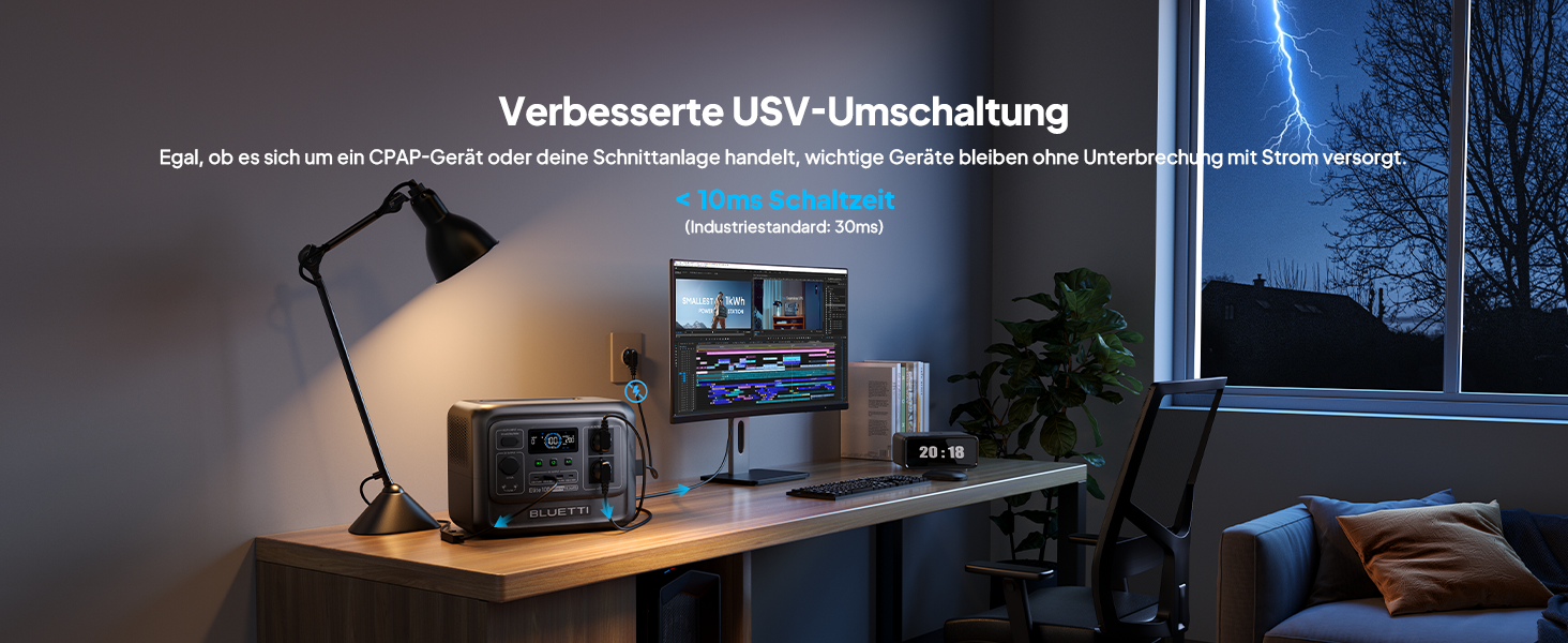 Портативна електростанція BLUETTI Elite 100 V2: 1024Wh, LFP акумулятор, 1800W (3600W пік), для кемпінгу та резервного живлення