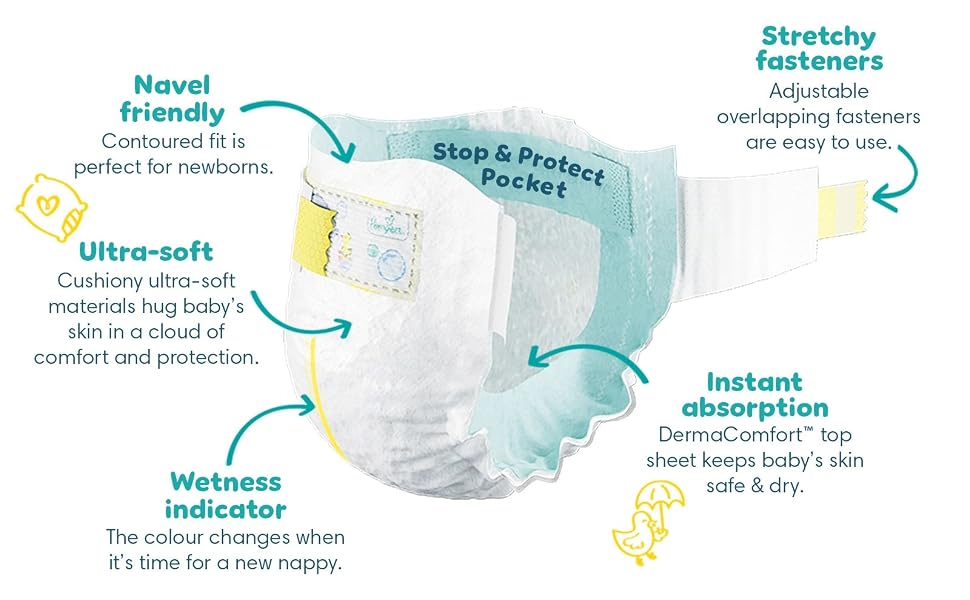 Підгузки Pampers New Baby розмір 1 Newborn (2-5 кг), упаковка з 4 пачок по 23 шт, всього 92 шт