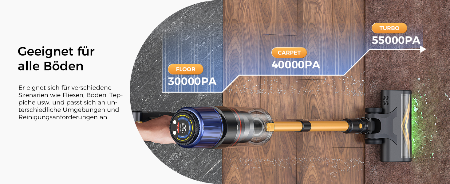 Бездротовий пилосос Proscenic P15: 55KPa, 580W, 70 хв, LED дисплей, антизаплутування, фільтр 6 шарів, для дому та авто