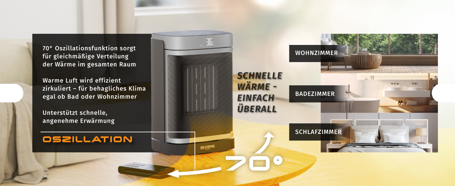 Керамічний обігрівач Brandson з Wi-Fi, тихий, енергозберігаючий, з пультом керування, функцією осциляції, ECO-режимом, дитячим замком та таймером – для ванної, вітальні, офісу, дитячої кімнати