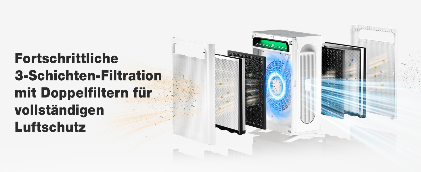 Очищувач повітря KNKA APH4000 для курців та власників тварин, HEPA-фільтр, CADR 400м³/год, для приміщень до 120м², смарт-сенсор, білий