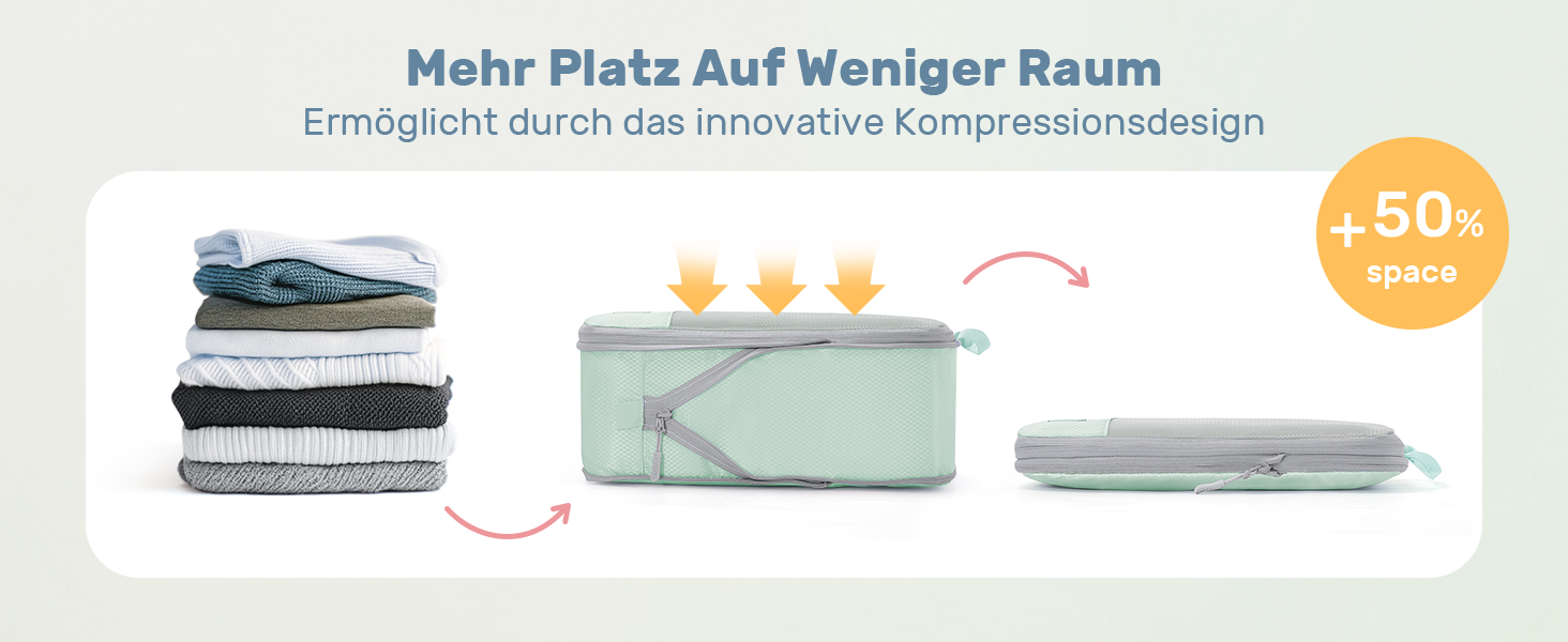 Набір компресійних органайзерів для подорожей Packing Cubes, 8 шт, для валізи та рюкзака, м'ятно-зелений