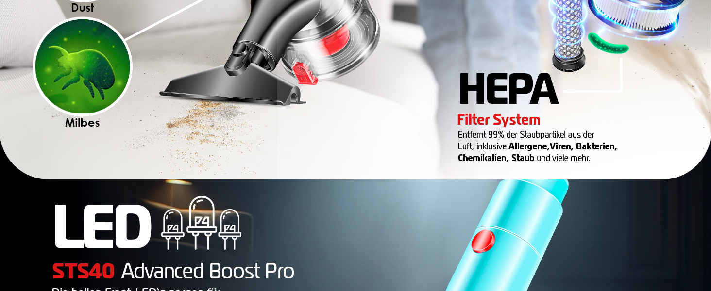 Бездротовий акумуляторний пилосос KESSER® з LED дисплеєм та аромакапсулою | Бездротовий пилосос без мішка з антизаплутаною насадкою, HEPA-фільтром, час роботи до 60 хвилин, для твердих поверхонь та килимів, чорний/червоний