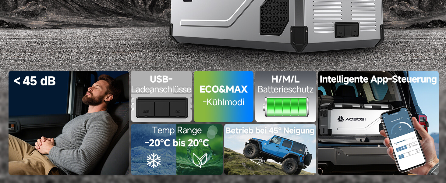 Холодильник автомобільний компресорний AAOBOSI 95L з Wi-Fi керуванням, -20°C, 12/24V/100-240V для авто, вантажівки, човна, кемпінгу