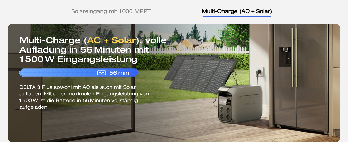 Портативна електростанція EcoFlow DELTA 3 Plus 220W: 1024 Wh, LiFePO4, 1800W (3600W пік), сонячний генератор для резервного живлення та кемпінгу