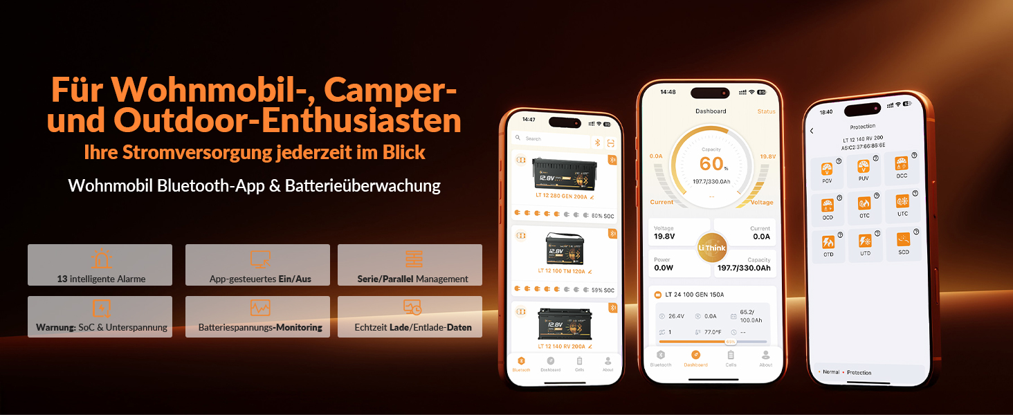 LiFePO4 акумулятор 12V 100Ah H190 ECE R10 з Bluetooth 5.4 для кемперів та будинків на колесах (12V 280Ah MINI)