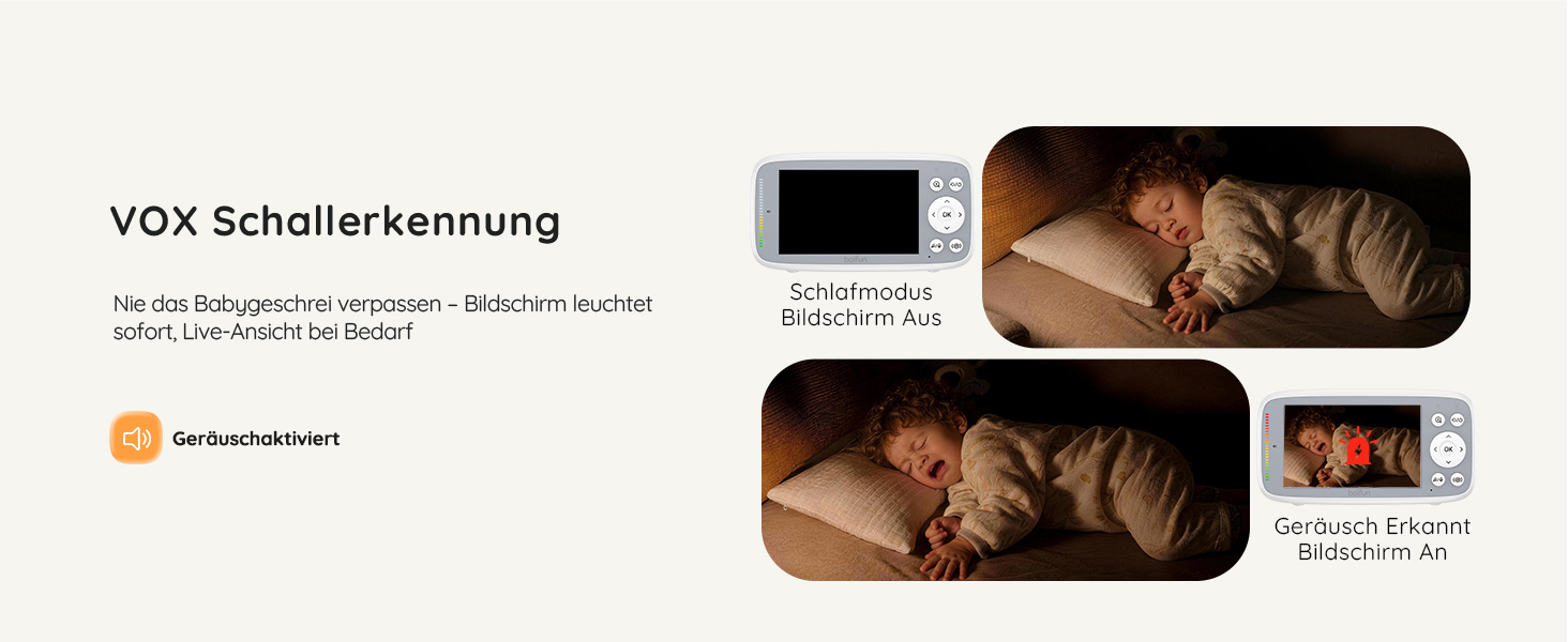 Відеоняня Boifun з камерою, 4