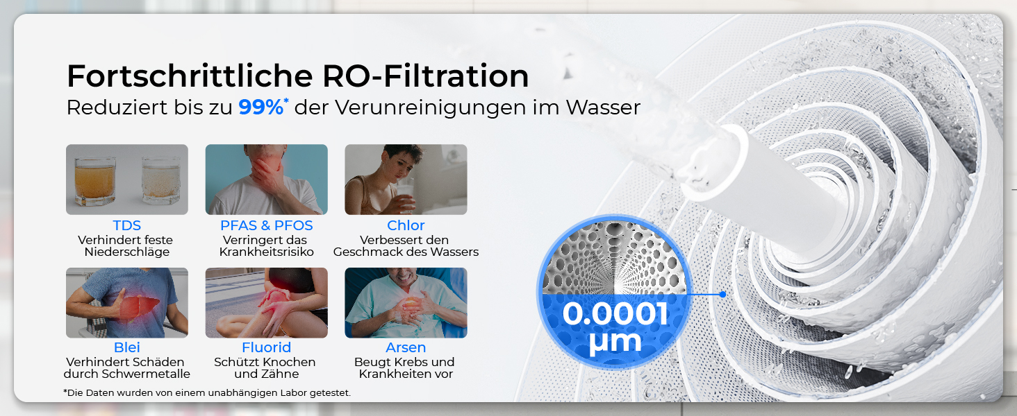 Система зворотного осмосу Waterdrop CoreRO для встановлення на стільницю, миттєвий нагрівач гарячої води, 5 температурних опцій, 6-ступенева фільтрація, 3:1 чиста вода/стоки, зменшує PFAS, без встановлення, WD-C1H, миттєво гаряча вода (температура кімнати, лужна)