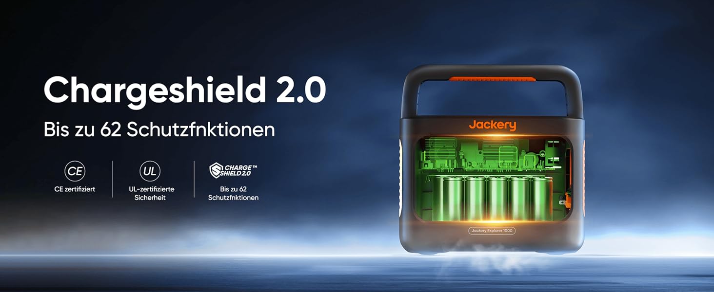 Jackery Explorer 1000 v2 - портативна електростанція, 1070Wh LiFePO4, 1500W, USB-C, швидка зарядка, для кемпінгу та подорожей