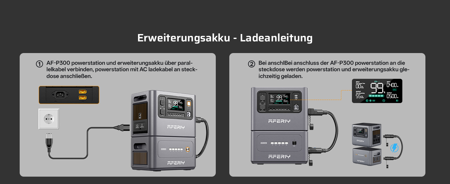 Портативна електростанція AFERIY 1800W 1024Wh для кемпінгу, розширювана до 5120Wh (3000W)