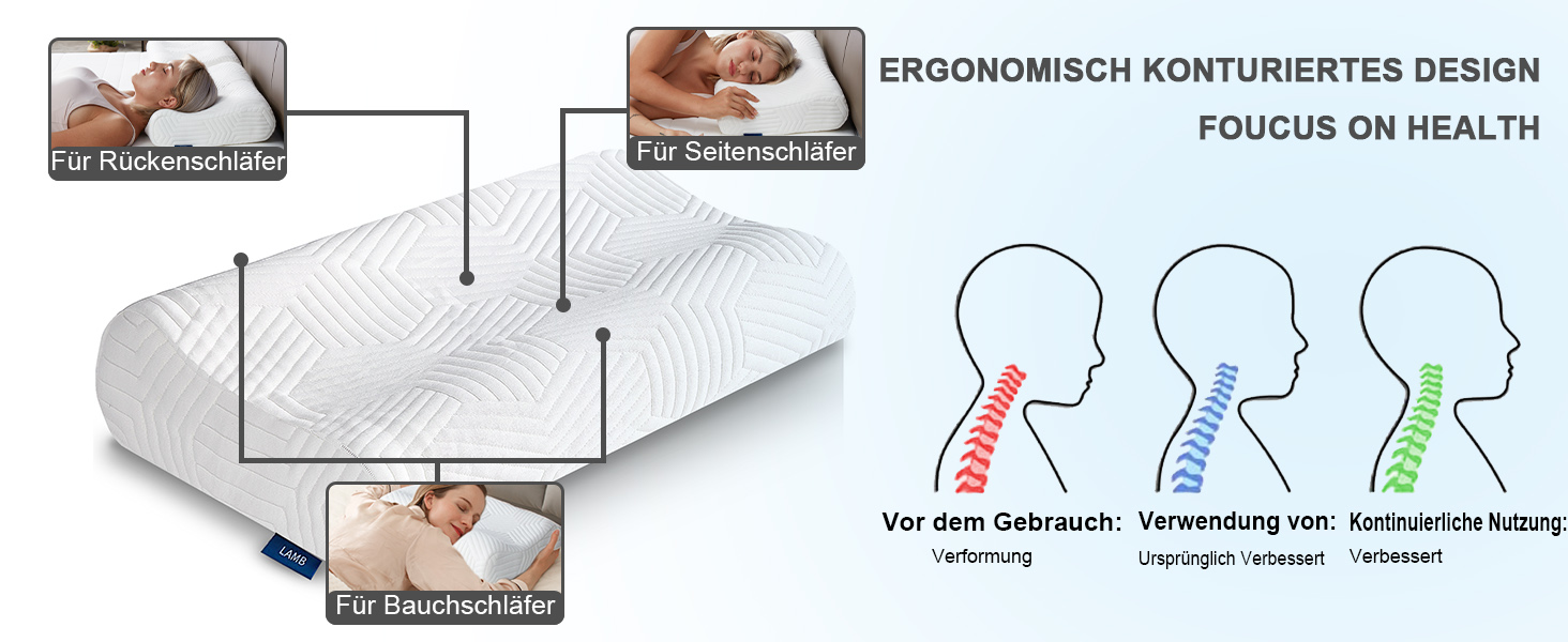 Подушка з піни з ефектом ПАМ'ЯТІ LAMB з регульованою висотою, ортопедична подушка Подушка для підтримки шиї ергономічна подушка для сну, що миється наволочка, сендвіч Подушка підходить для положення лежачи на спині і на боці 60 х 36 см білий