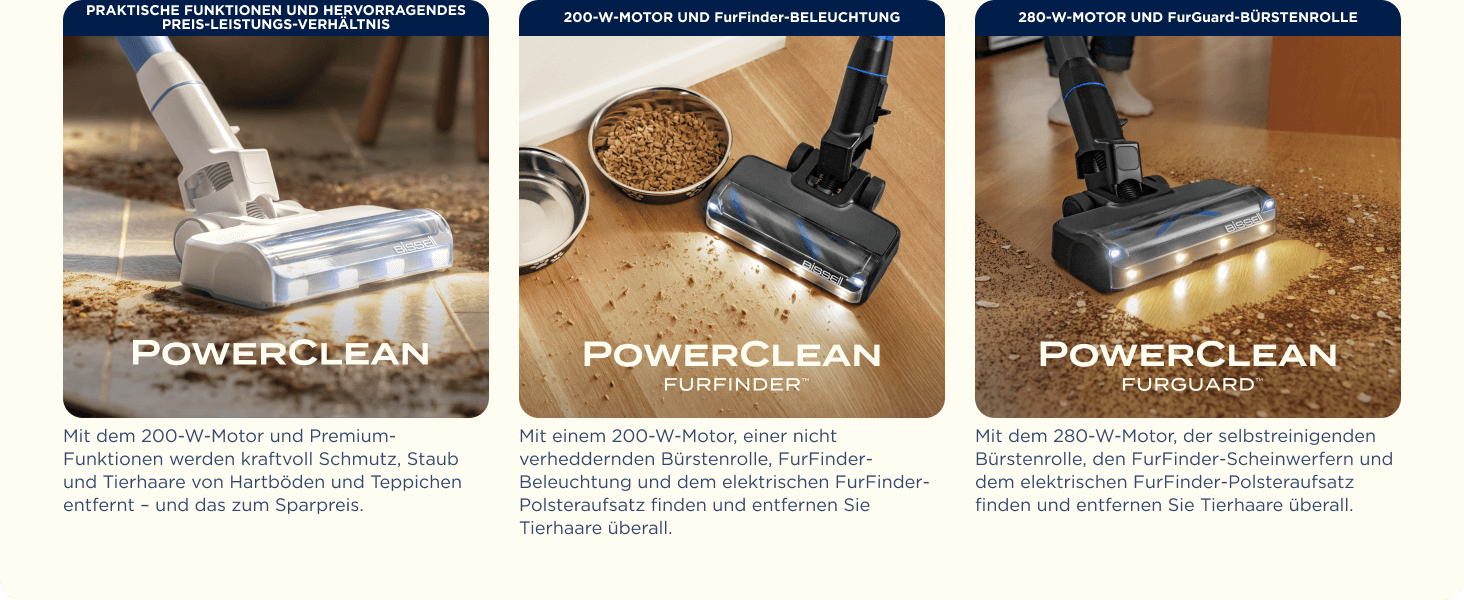 Акумуляторний пилосос Bissell PowerClean FurGuard для шерсті тварин з HEPA-фільтром, 2500 mAh, 50 хв роботи