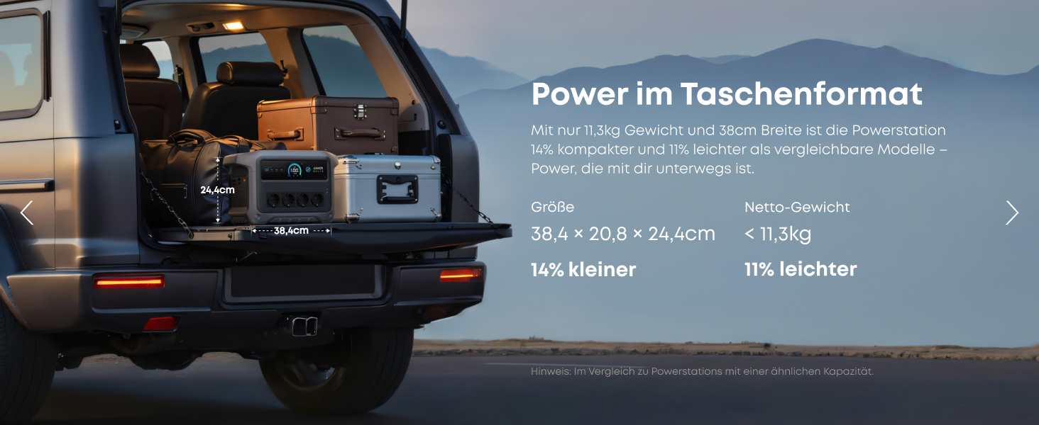 Anker SOLIX C1000 Gen 2: Портативна сонячна електростанція з панеллю 200W, 2000W (пікова 3000W), 1024Wh LiFePO₄, для резервного живлення