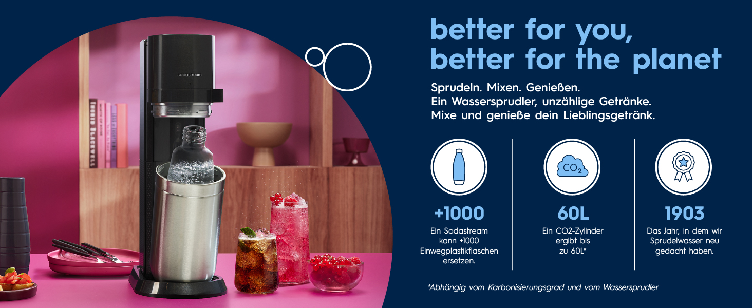 Сифон для газування води SodaStream DUO Family Pack: 4 пляшки по 1л та балон CO2, чорний/титан