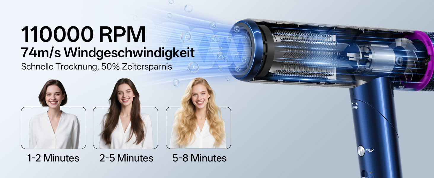 Професійний іонізаційний фен для волосся CONFU 1700W, складаний фен з магнітним диффузором та стилізуючою насадкою, низький рівень шуму, синій