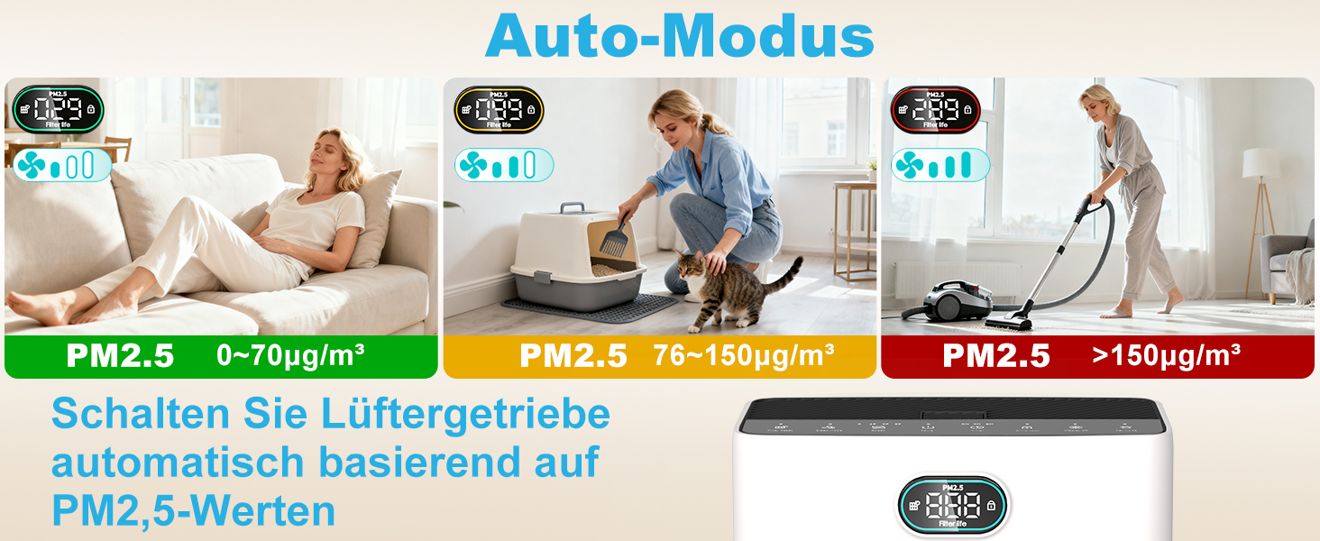 Повітряочисник HEPA з керуванням через додаток, LED-дисплей, тихий режим (22 dB), CADR 250 м³/год, для кімнат до 90 м², режим для тварин, видаляє 99,97% пилу, пилку, шерсті та запахів