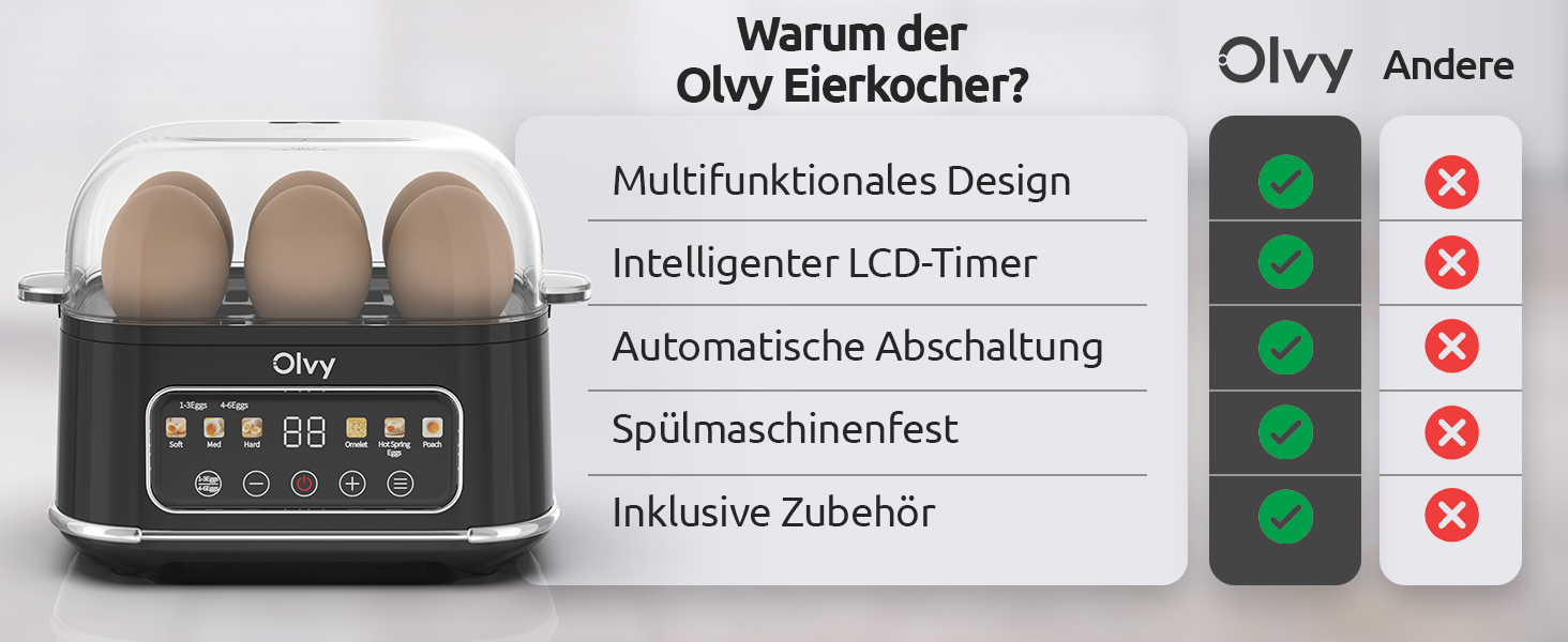 Електричний відварювач яєць Olvy з LCD-таймером на 6 яєць, чорний — пароварка для сніданків, що миється в посудомийній машині