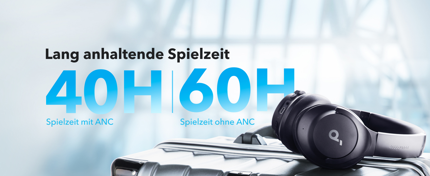 Накладні навушники Soundcore Q20i Bluetooth, ANC, 40 годин, Hi-Res Audio, Глибокі баси, Персоналізація додатків (синій)