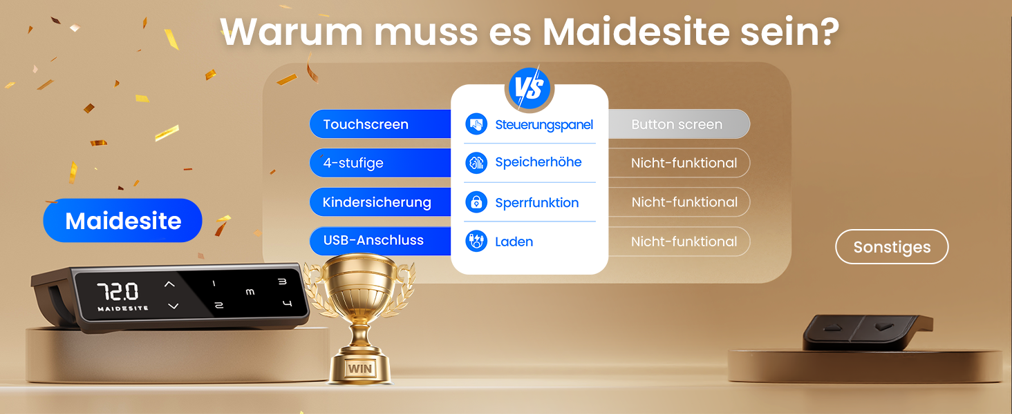 Електричний регульований стіл MAIDeSITe T1 Pro (Сірий) з 4 пам'яттю висоти та потужним мотором