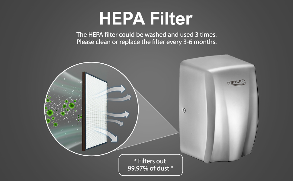 Компактний сушар для рук з нержавіючої сталі для комерційного використання, висока швидкість, високопродуктивний сушар з HEPA-фільтром
