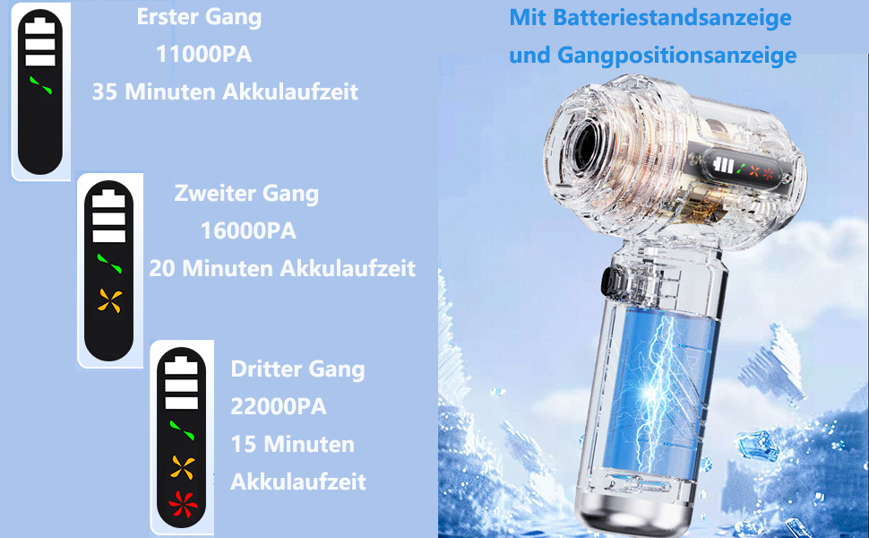 Акумуляторний ручний пилосос 4-в-1 (22000Па), бездротовий електричний пилосос та повітродувка для авто, дому, кухні та шерсті тварин, 3 режими, сріблястий