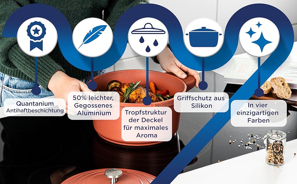 Кухонна плита серії Westinghouse великий розмір - 28 см духовка для індукції з покриттям, для всіх типів печей і кухонного приладдя