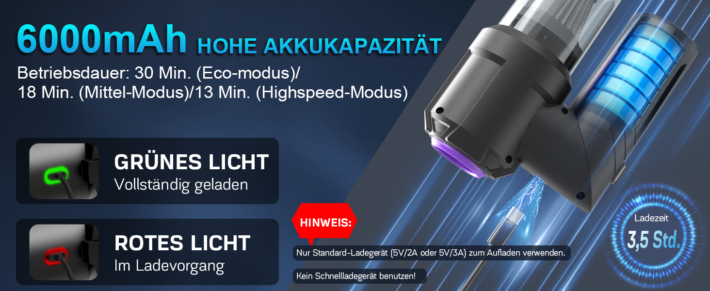 Акумуляторний ручний пилосос Nigecue 4 в 1 для авто та дому, безщітковий мотор 22000Па, 3 режими потужності, з функцією обдуву та надування, для шерсті тварин