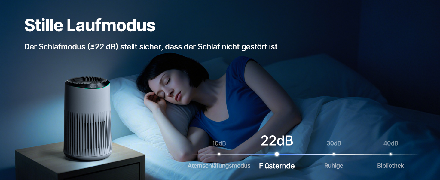 Повітряочисник для спальні, офісу, кімнати для курців, для алергіків, білий, 1 шт., 3 режими