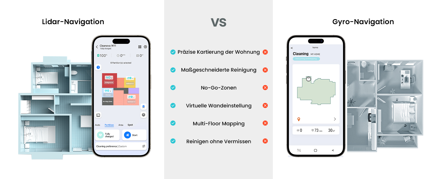 Робот-пилосос Vexilar W11 з функцією миття, 3 л, потужність 6000Pa, час роботи 180 хв, LiDAR навігація, 15 зон заборони, керування через додаток, для килимів та шерсті тварин
