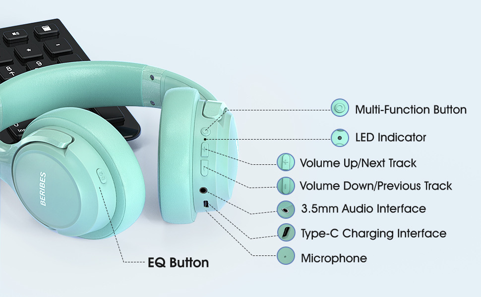 Накладні навушники BERIBES Bluetooth, 65 годин, 6 режимів еквалайзера, HiFi, Мікрофон, Складні, Зелений